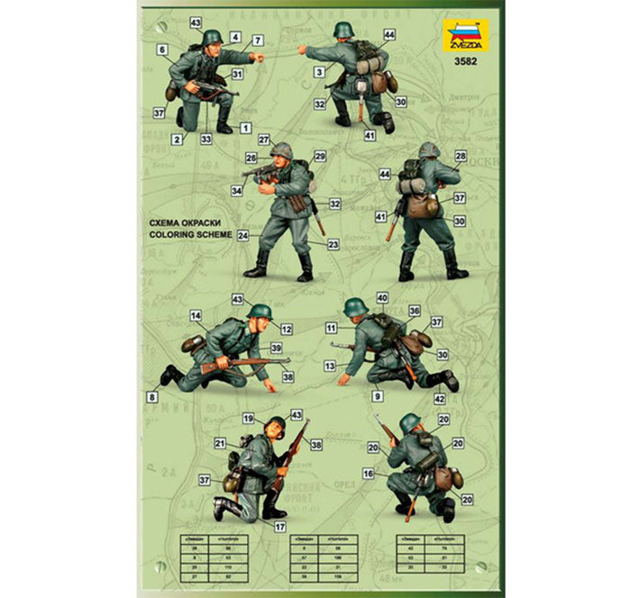 Modelo a escala 1/35 para armar: Militar - German panzergrenadiers